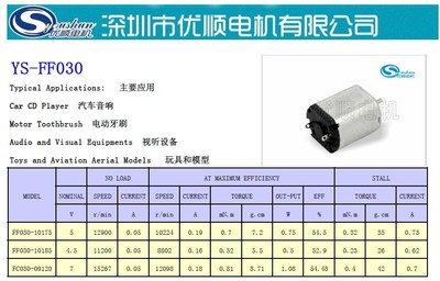 【供应电子锁配件 自动锁配件 微型电机 减速电机 深圳电机厂】价格,厂家,图片,微电机,深圳市优顺电机-